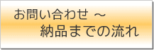 お問い合わせ～納品までの流れ